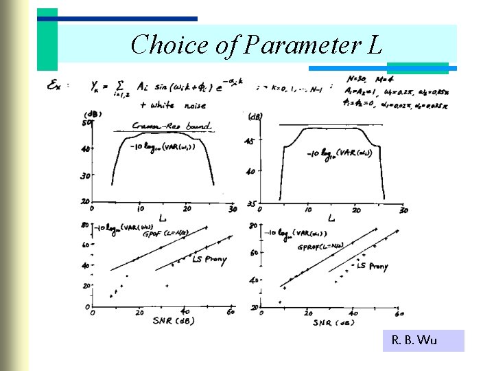 Choice of Parameter L R. B. Wu 