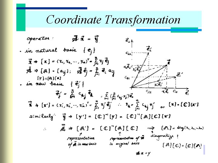 Coordinate Transformation R. B. Wu 