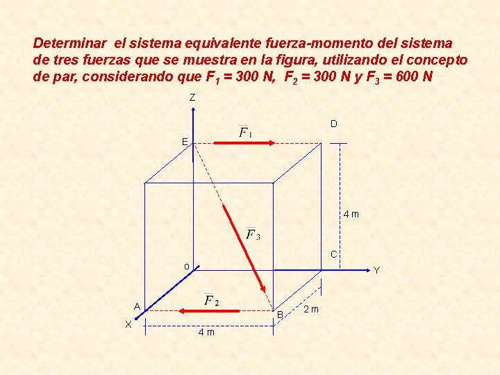 Determinar el sistema equivalente fuerza-momento del sistema de tres fuerzas que se muestra en