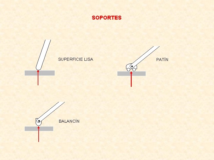 SOPORTES SUPERFICIE LISA BALANCÍN PATÍN 