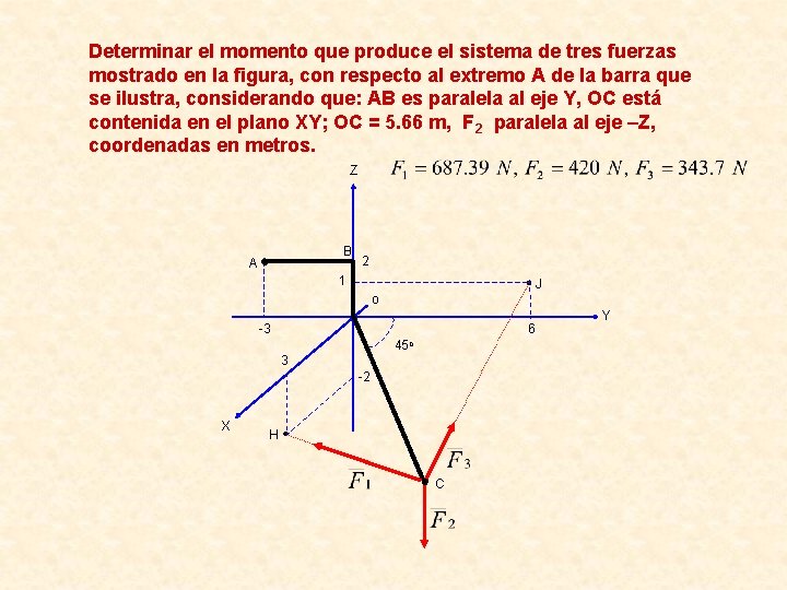 Determinar el momento que produce el sistema de tres fuerzas mostrado en la figura,