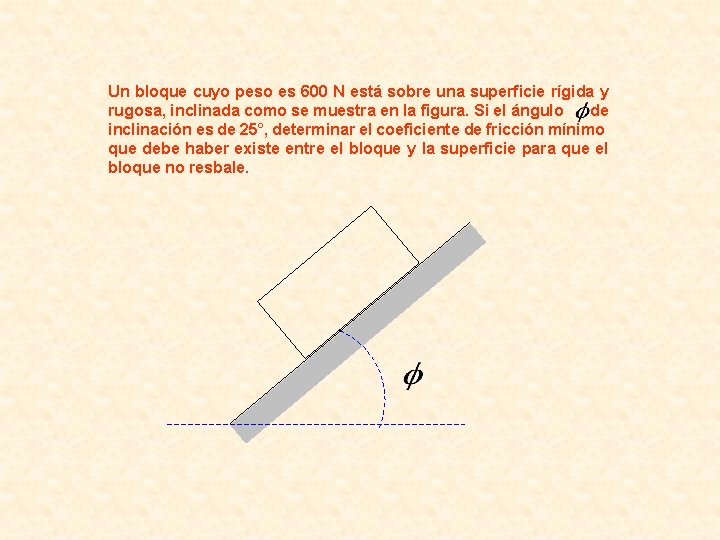 Un bloque cuyo peso es 600 N está sobre una superficie rígida y rugosa,