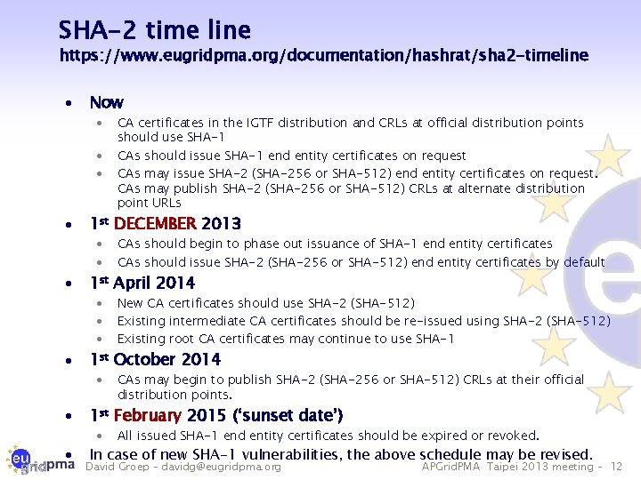 SHA-2 time line https: //www. eugridpma. org/documentation/hashrat/sha 2 -timeline · Now · · 1