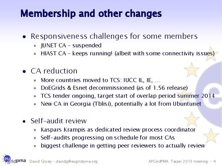 Membership and other changes · Responsiveness challenges for some members · JUNET CA –