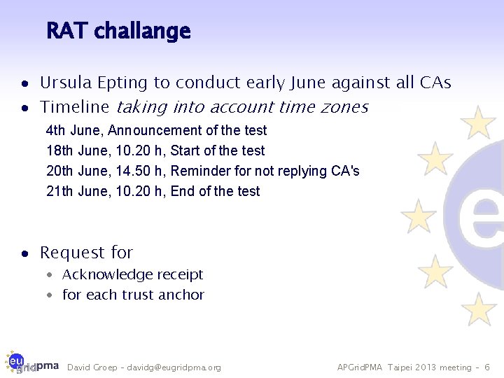 RAT challange · Ursula Epting to conduct early June against all CAs · Timeline