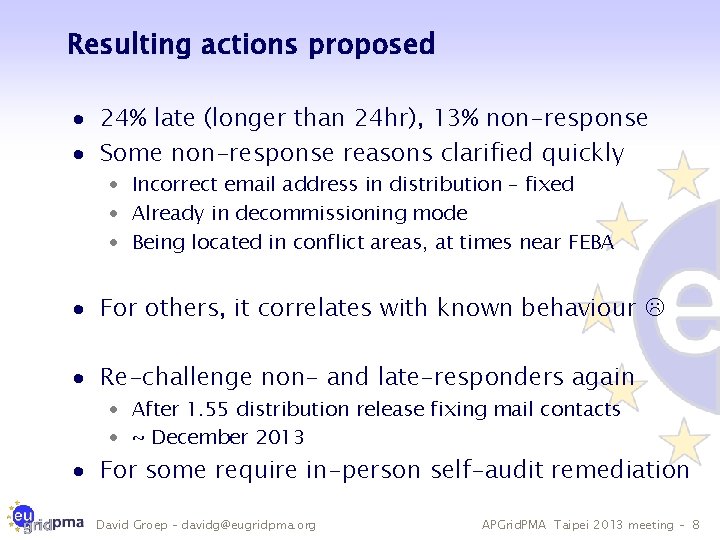 Resulting actions proposed · 24% late (longer than 24 hr), 13% non-response · Some