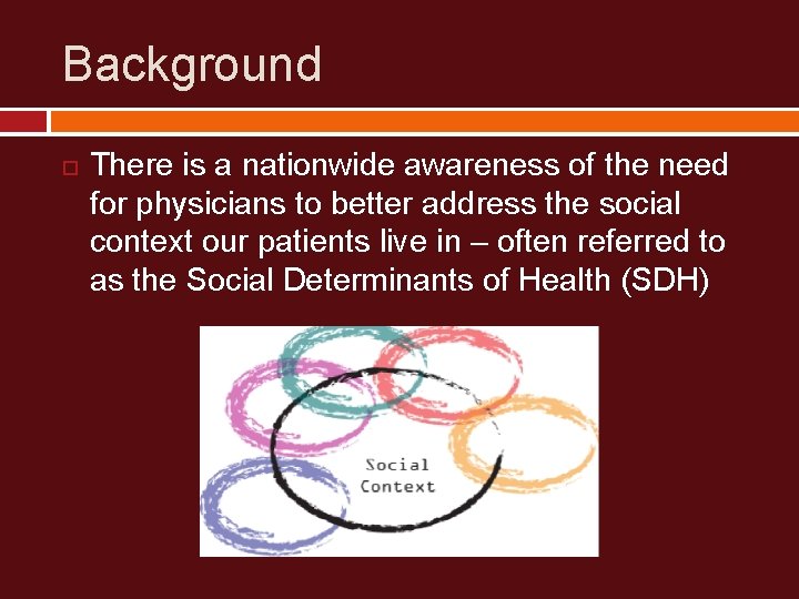 Background There is a nationwide awareness of the need for physicians to better address