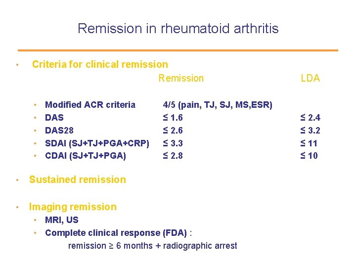 Remission in rheumatoid arthritis • Criteria for clinical remission Remission • Modified ACR criteria