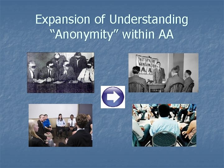 Expansion of Understanding “Anonymity” within AA 