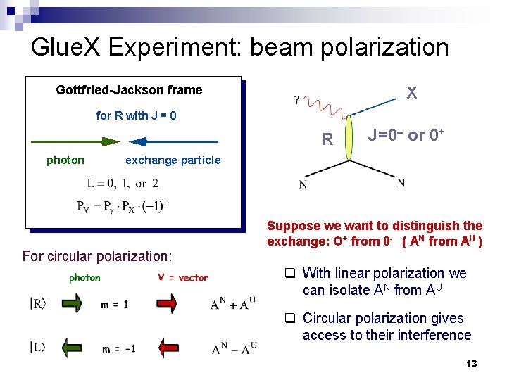 Glue. X Experiment: beam polarization Gottfried-Jackson frame X for R with J = 0