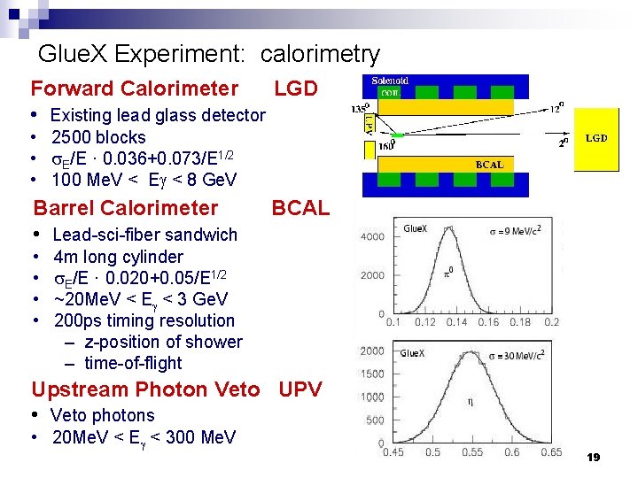 Glue. X Experiment: calorimetry Forward Calorimeter LGD • Existing lead glass detector • 2500