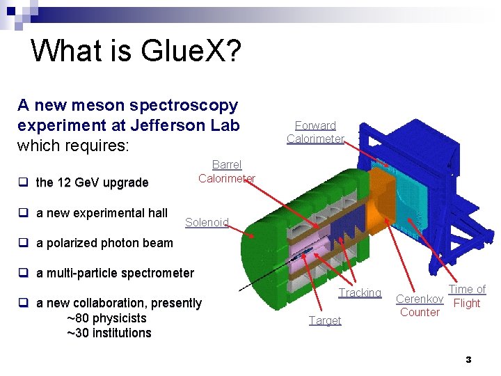 What is Glue. X? A new meson spectroscopy experiment at Jefferson Lab which requires: