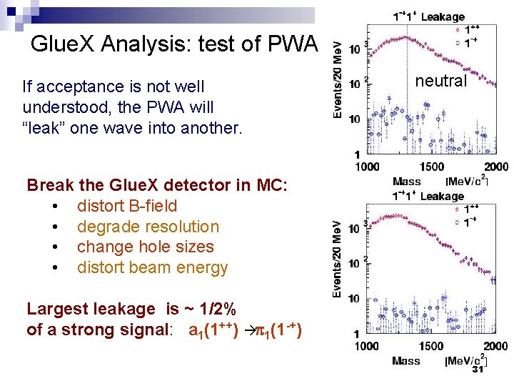 Glue. X Analysis: test of PWA If acceptance is not well understood, the PWA