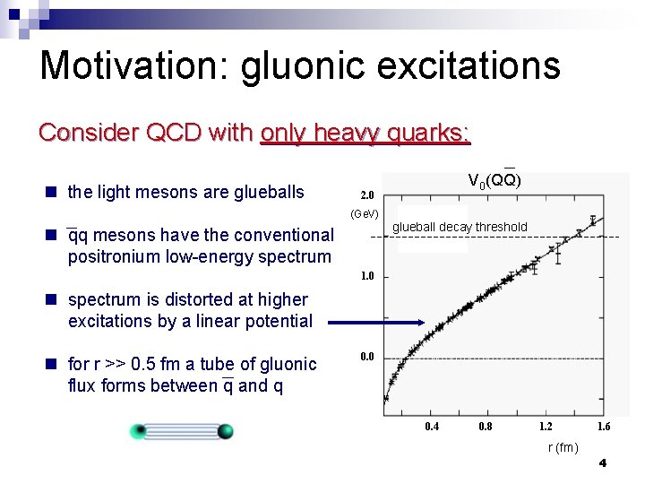 Motivation: gluonic excitations Consider QCD with only heavy quarks: n the light mesons are