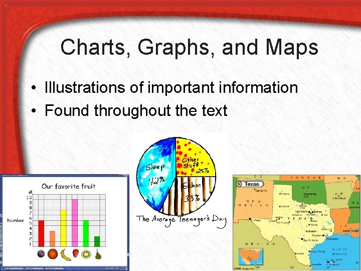Charts, Graphs, and Maps • Illustrations of important information • Found throughout the text