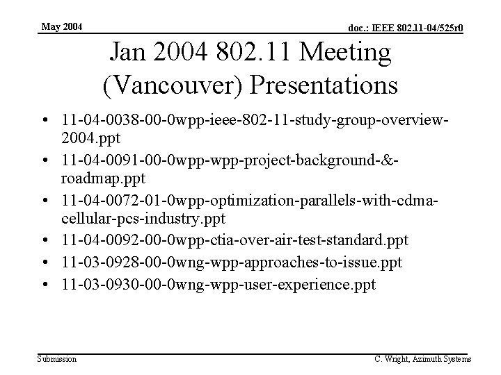 May 2004 doc. : IEEE 802. 11 -04/525 r 0 Jan 2004 802. 11