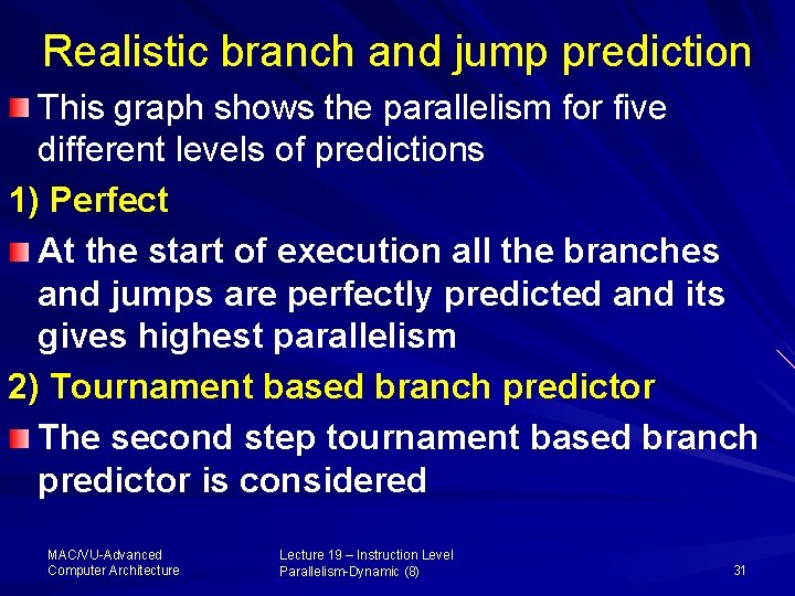 Realistic branch and jump prediction This graph shows the parallelism for five different levels