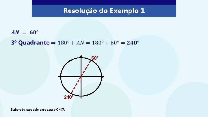 Resolução do Exemplo 1 60° 240° Elaborado especialmente para o CMSP. 