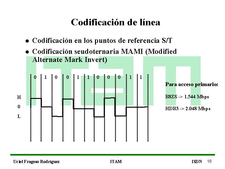 Codificación de línea l l Codificación en los puntos de referencia S/T Codificación seudoternaria