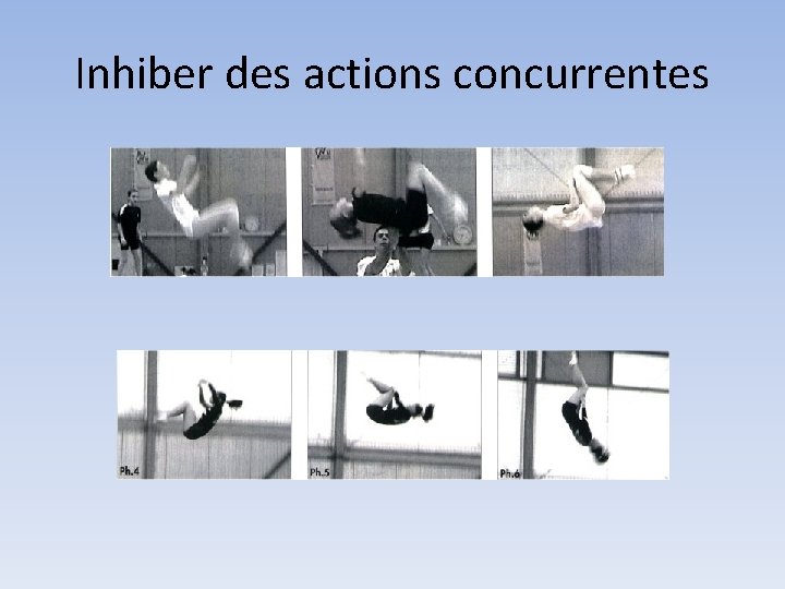 Inhiber des actions concurrentes 