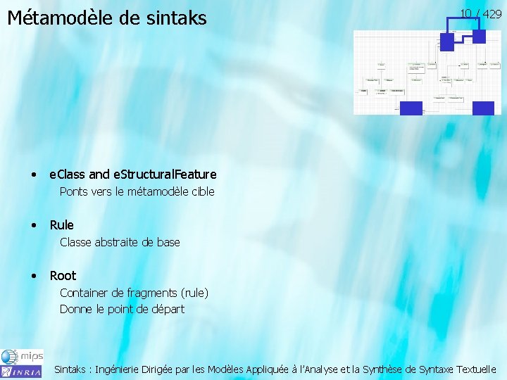 Métamodèle de sintaks • 10 / 429 e. Class and e. Structural. Feature Ponts