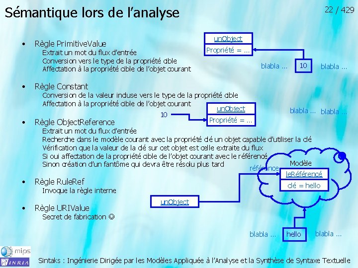 Sémantique lors de l’analyse • • 22 / 429 un. Object Règle Primitive. Value