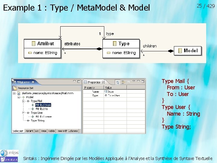 Example 1 : Type / Meta. Model & Model 25 / 429 Type Mail