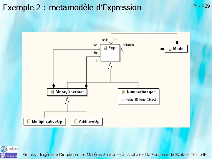 Exemple 2 : metamodèle d’Expression 28 / 429 Sintaks : Ingénierie Dirigée par les