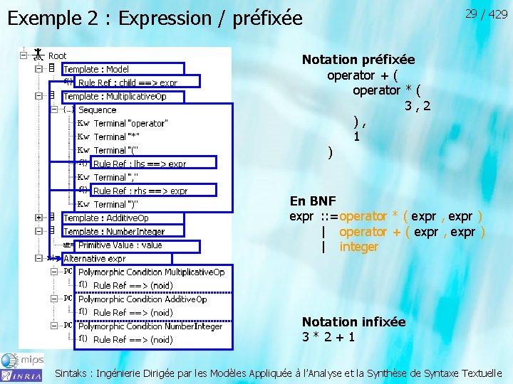 Exemple 2 : Expression / préfixée 29 / 429 Notation préfixée operator + (