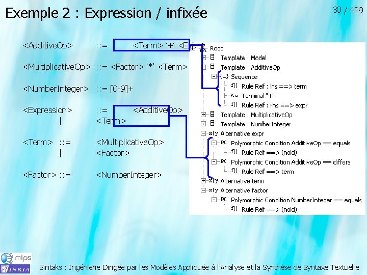 Exemple 2 : Expression / infixée <Additive. Op> : : = 30 / 429