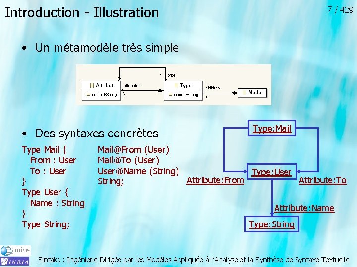 Introduction - Illustration 7 / 429 • Un métamodèle très simple • Des syntaxes