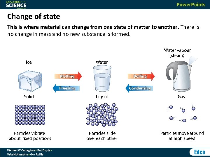 Change of state This is where material can change from one state of matter