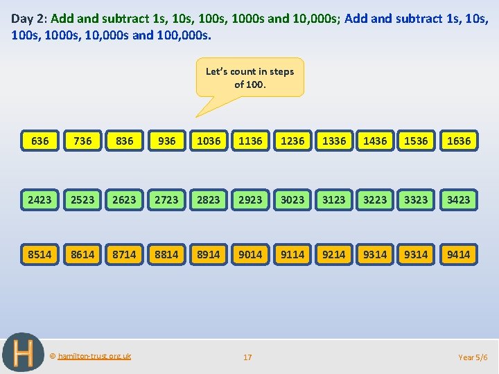 Day 2: Add and subtract 1 s, 100 s, 1000 s and 10, 000