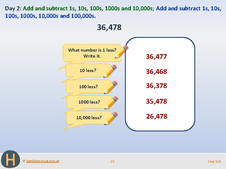 Day 2: Add and subtract 1 s, 100 s, 1000 s and 10, 000