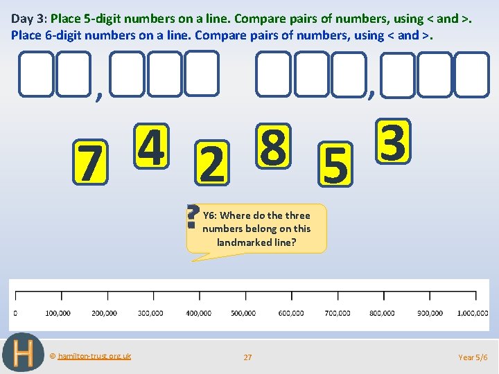 Day 3: Place 5 -digit numbers on a line. Compare pairs of numbers, using