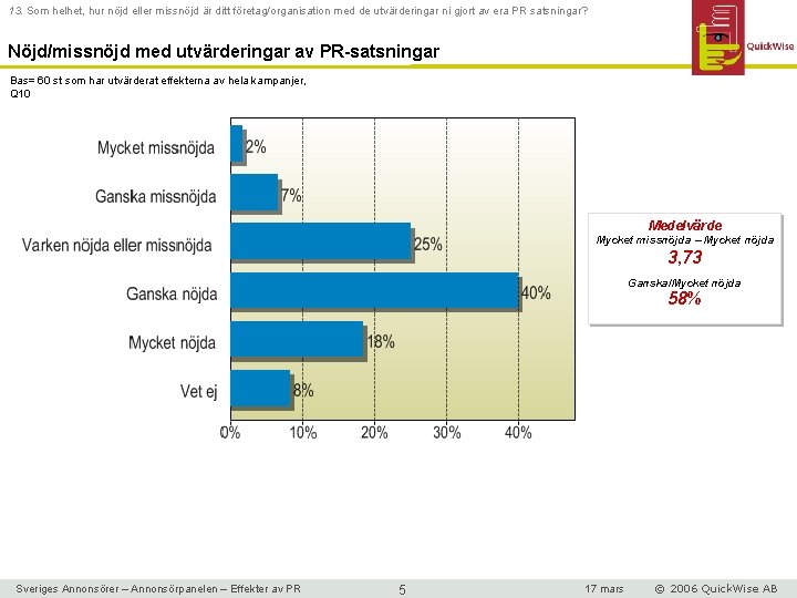 13. Som helhet, hur nöjd eller missnöjd är ditt företag/organisation med de utvärderingar ni