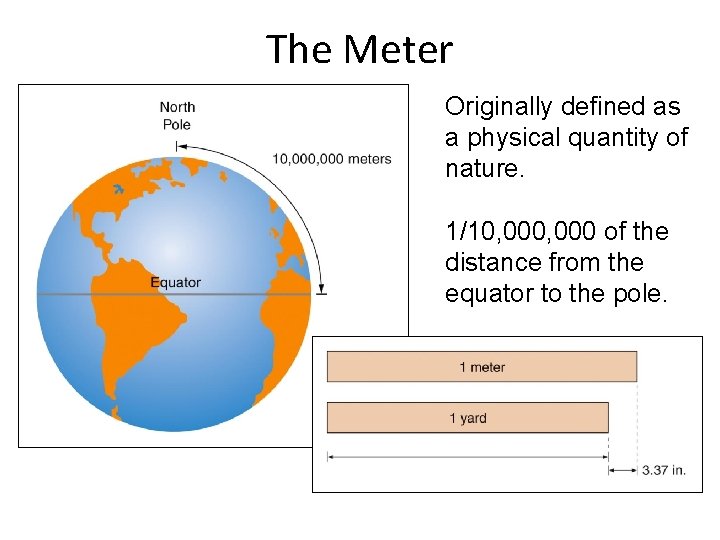 The Meter Originally defined as a physical quantity of nature. 1/10, 000 of the