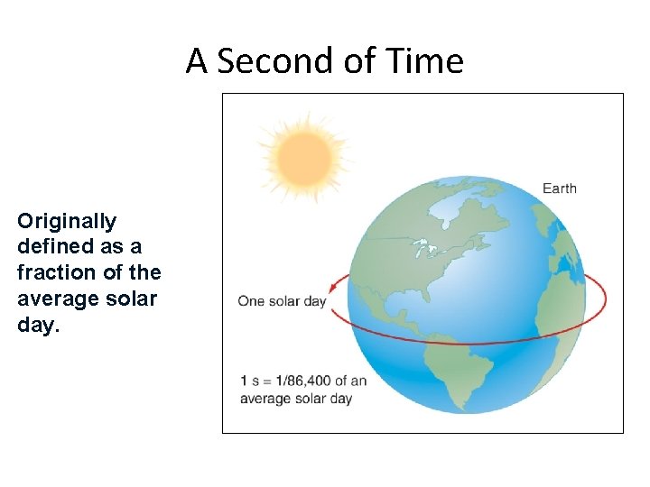 A Second of Time Originally defined as a fraction of the average solar day.