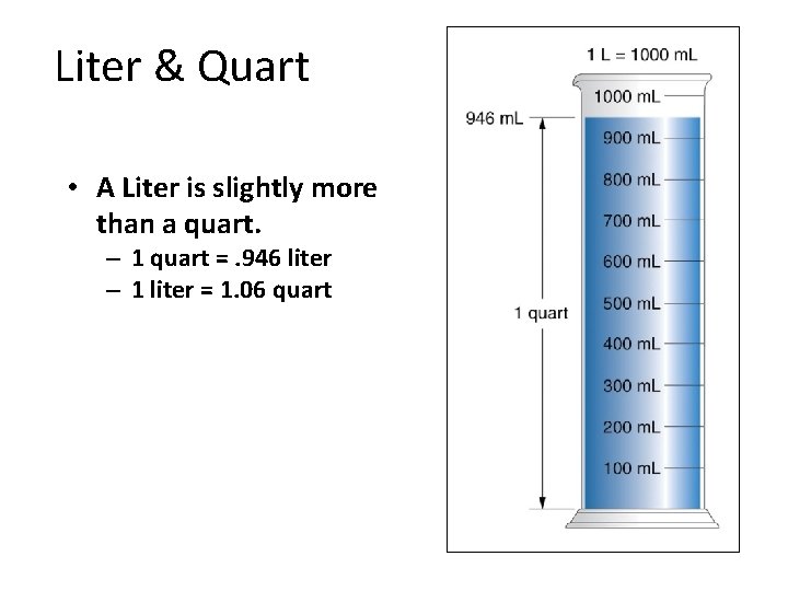 Liter & Quart • A Liter is slightly more than a quart. – 1