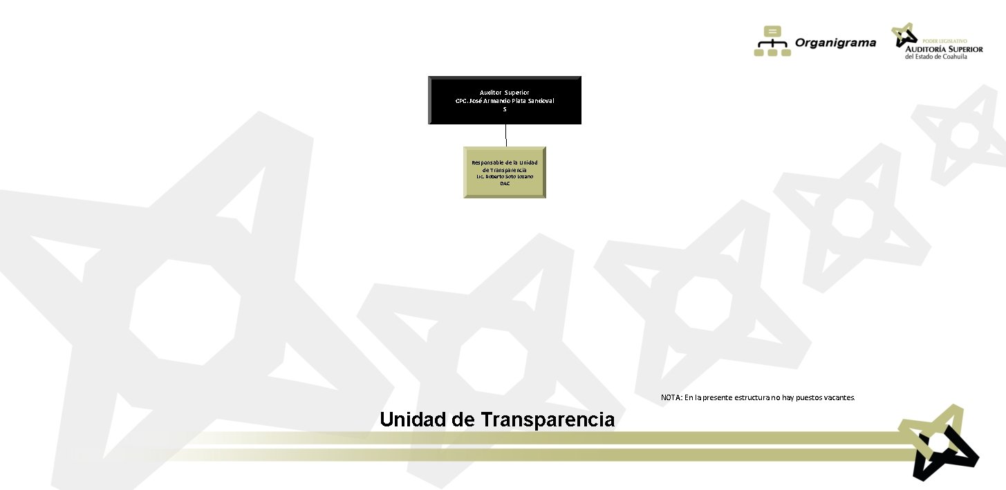 Auditor Superior CPC. José Armando Plata Sandoval S Responsable de la Unidad de Transparencia