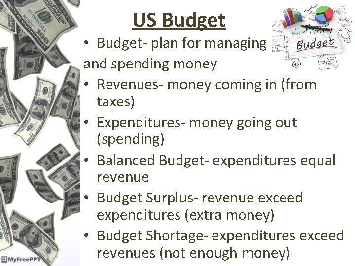 US Budget • Budget- plan for managing and spending money • Revenues- money coming