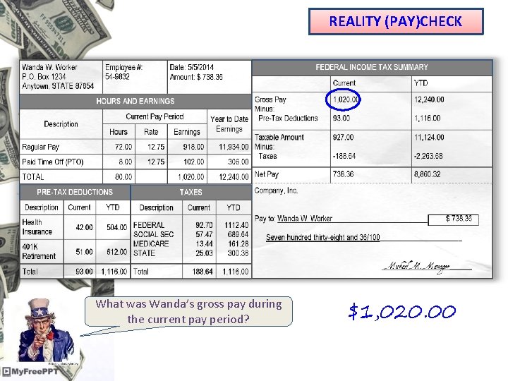 REALITY (PAY)CHECK What was Wanda’s gross pay during the current pay period? $1, 020.