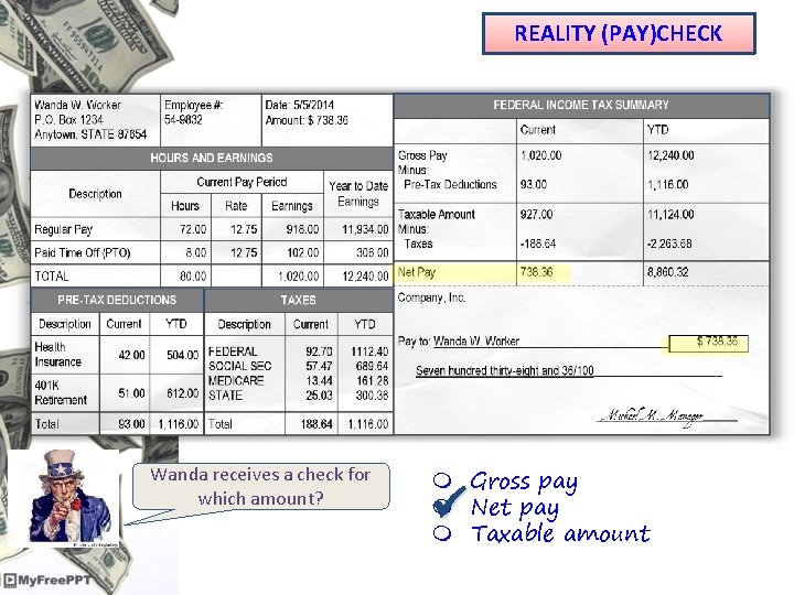 REALITY (PAY)CHECK Wanda receives a check for which amount? Gross pay Net pay Taxable