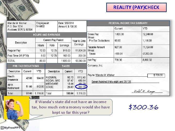 REALITY (PAY)CHECK If Wanda’s state did not have an income tax, how much extra