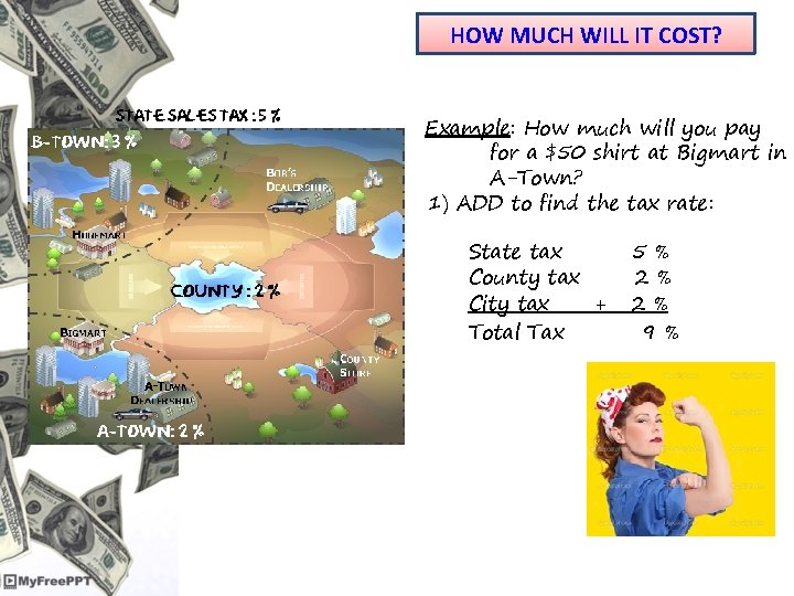 HOW MUCH WILL IT COST? Example: How much will you pay for a $50