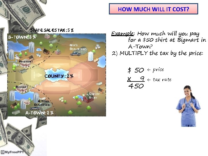 HOW MUCH WILL IT COST? Example: How much will you pay for a $50