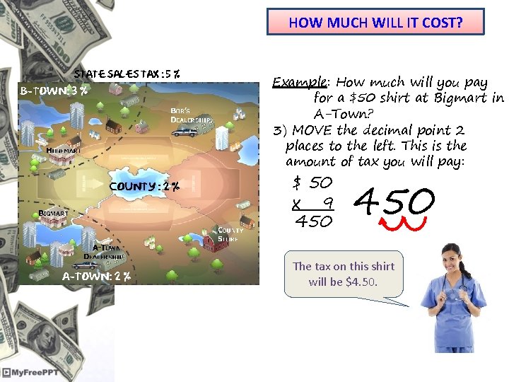 HOW MUCH WILL IT COST? Example: How much will you pay for a $50