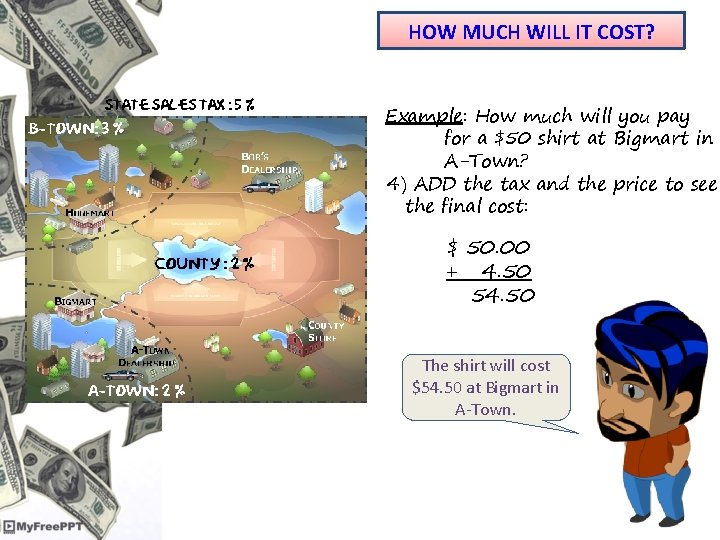HOW MUCH WILL IT COST? Example: How much will you pay for a $50