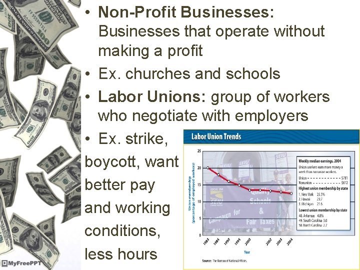  • Non-Profit Businesses: Businesses that operate without making a profit • Ex. churches