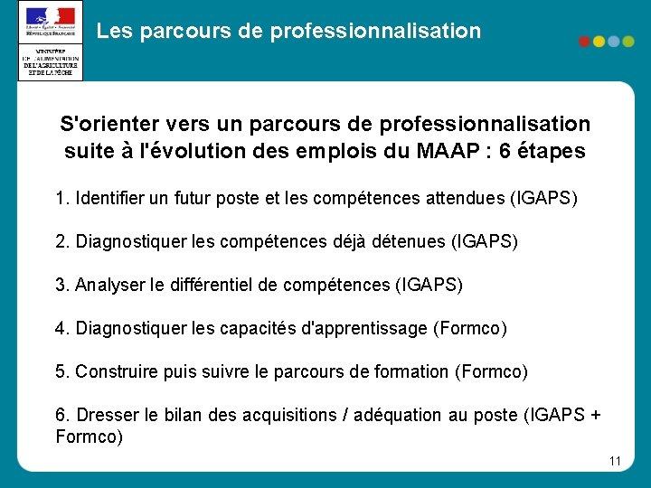 Les parcours de professionnalisation S'orienter vers un parcours de professionnalisation suite à l'évolution des